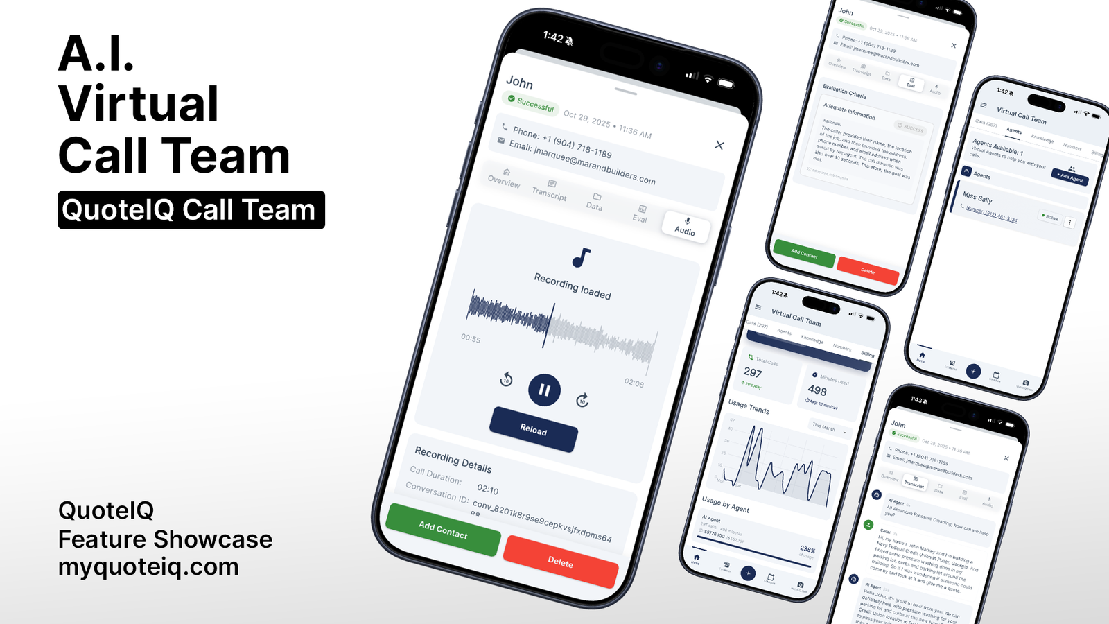 AI Virtual Call Team SEO training Partnership