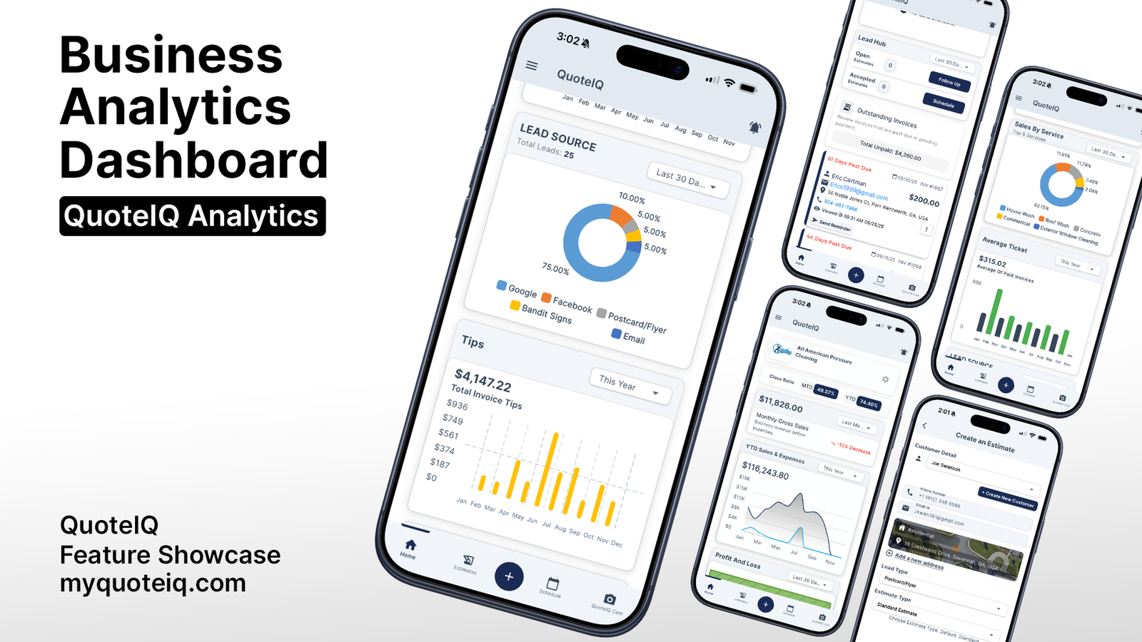 Business Analytics SEO training Partnership